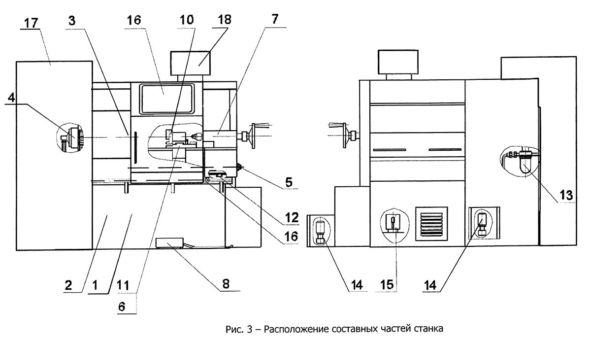 Розташування складових частинин токарного верстата ІТ-42 ІТ-42 Розташування складових частинин токарного верстата